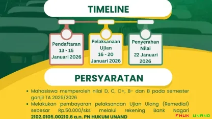 Ujian Ulang (Remedial) Semester Ganjil TA 2025/2026