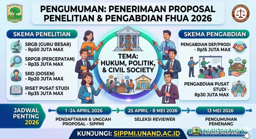 Pengumuman Pedoman Penelitian dan Pengabdian kepada Masyarakat FHUA Tahun 2026