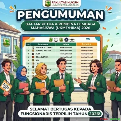 Daftar Ketua dan Pembina Lembaga Mahasiswa (UKMF/HIMA)...