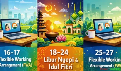 Optimalisasi pelaksanaan kinerja melalui penerapan...