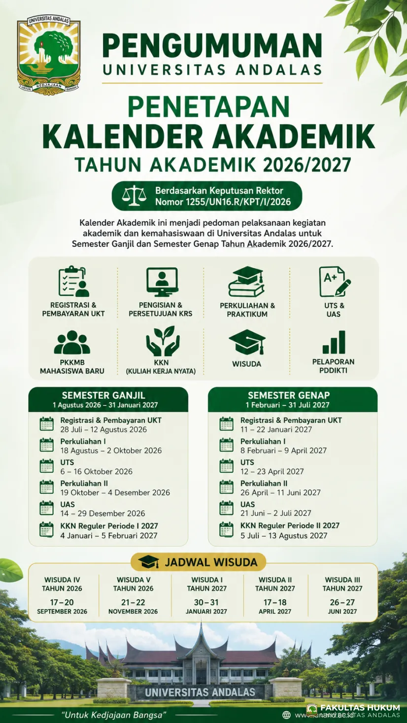 Penetapan Kalender Akademik Universitas Andalas Tahun Akademik 2026/2027