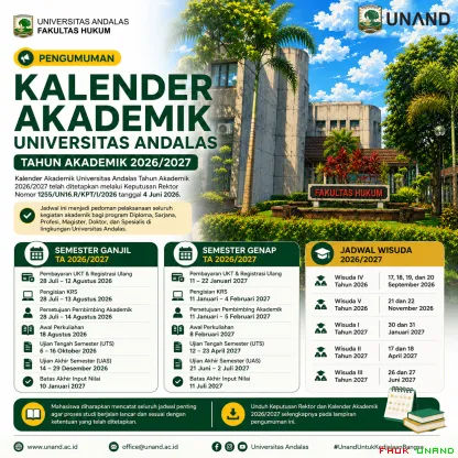 Universitas Andalas menetapkan Kalender Akademik Tahun...