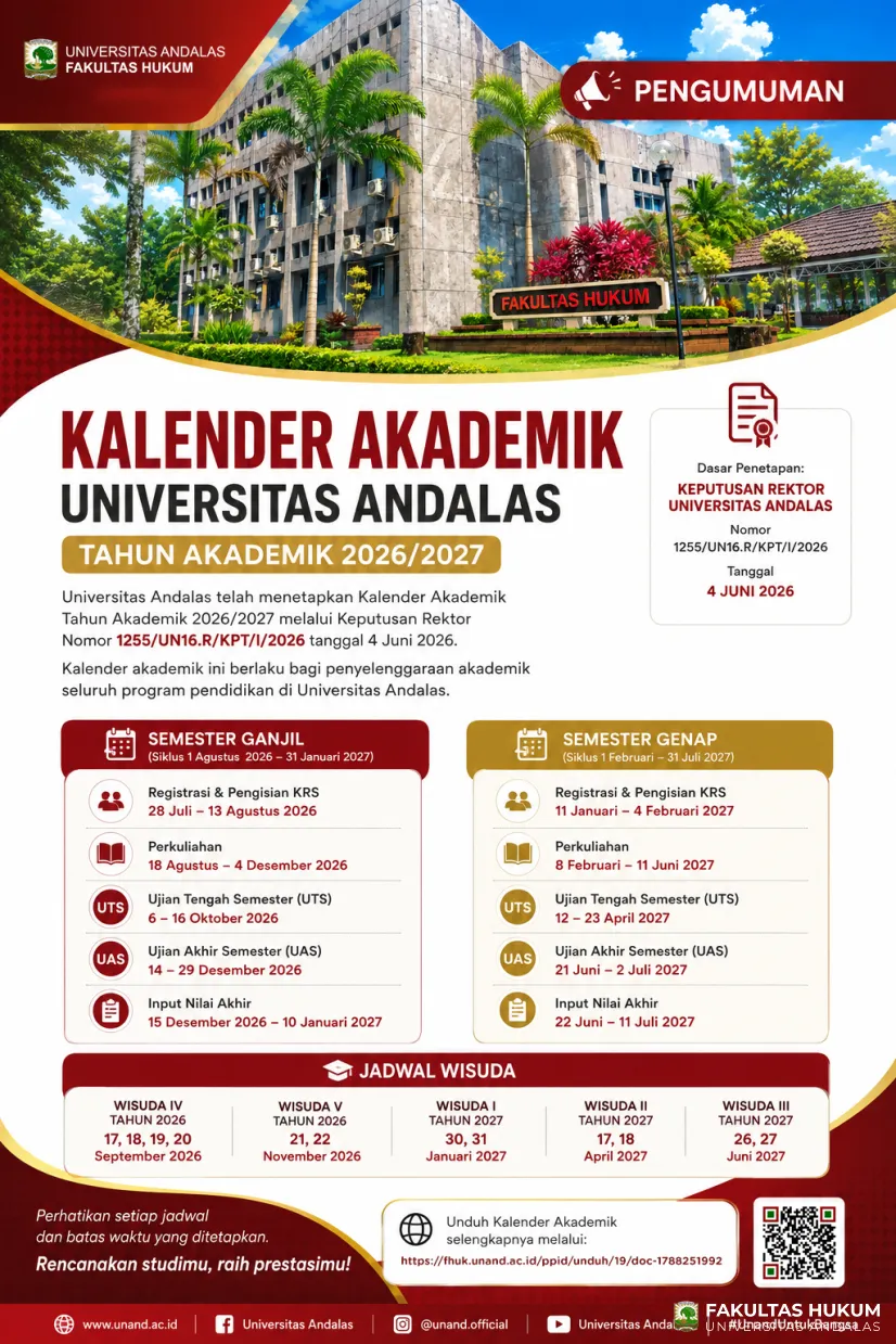 Keputusan Rektor Universitas Andalas Nomor...
